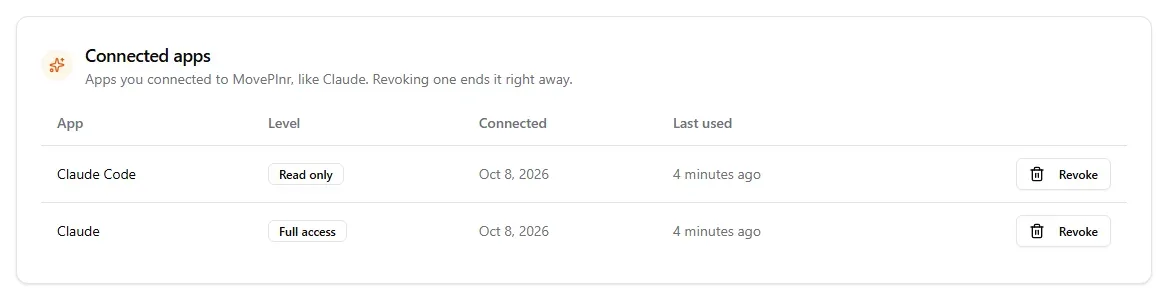 Connected apps on the profile page with the person's own connections