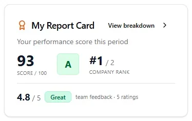 My Report Card card on the crew dashboard