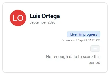 My Report Card with not enough data to score this period