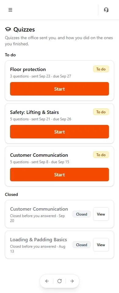The Closed group on the Quizzes list
